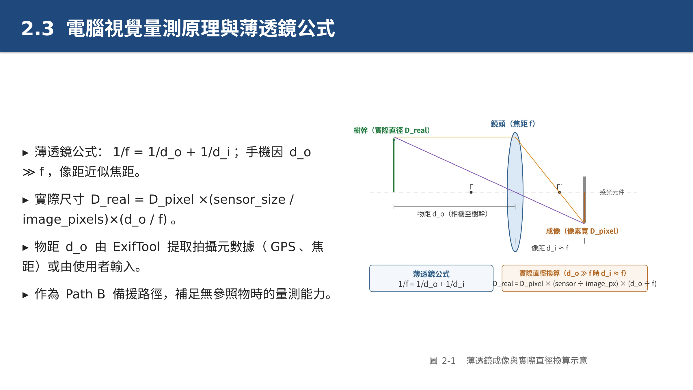 投影片 13