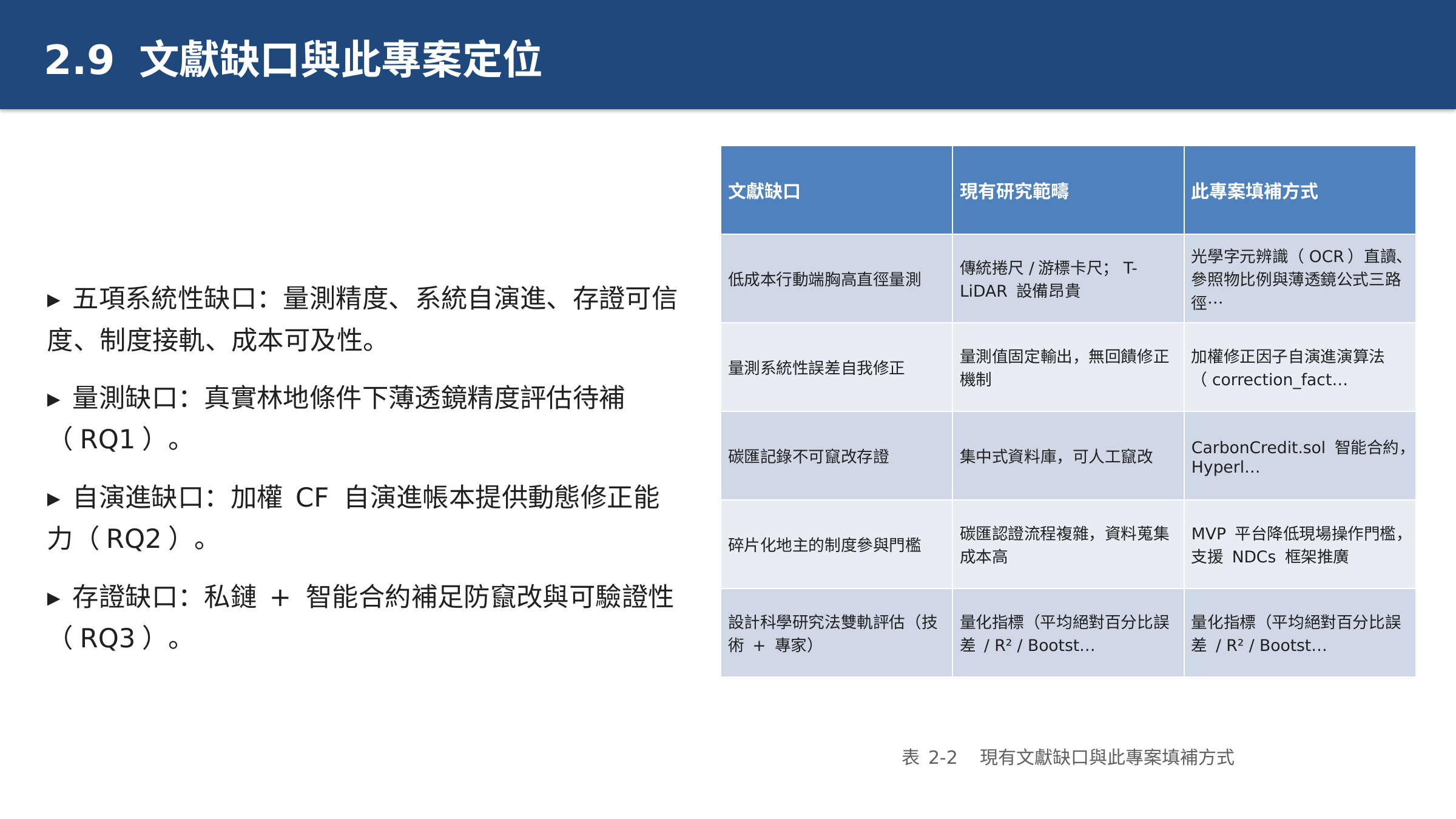 投影片 19
