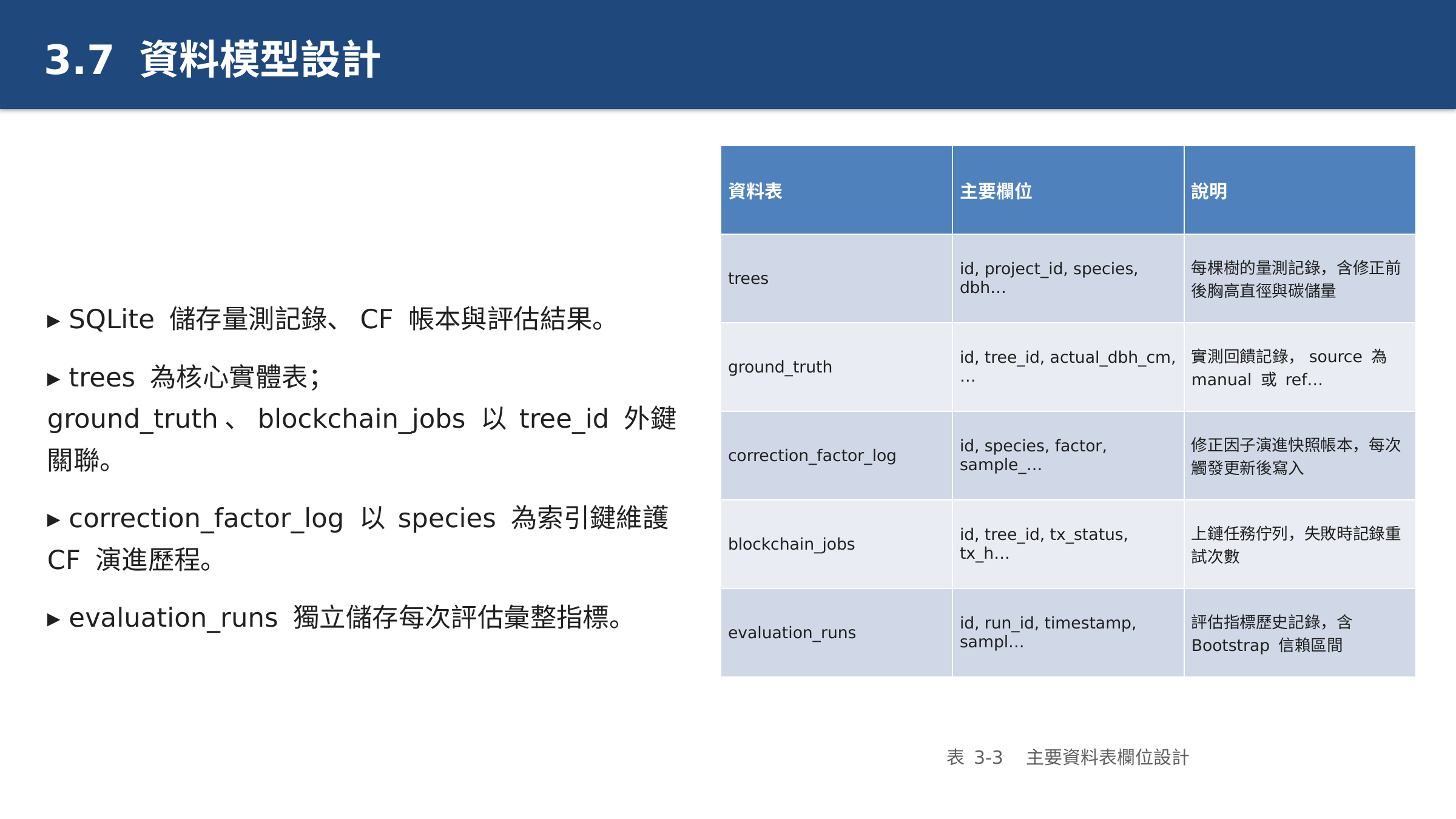 投影片 38