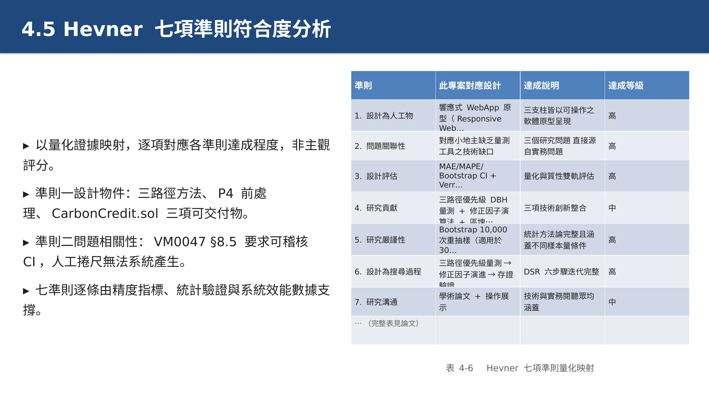 投影片 48