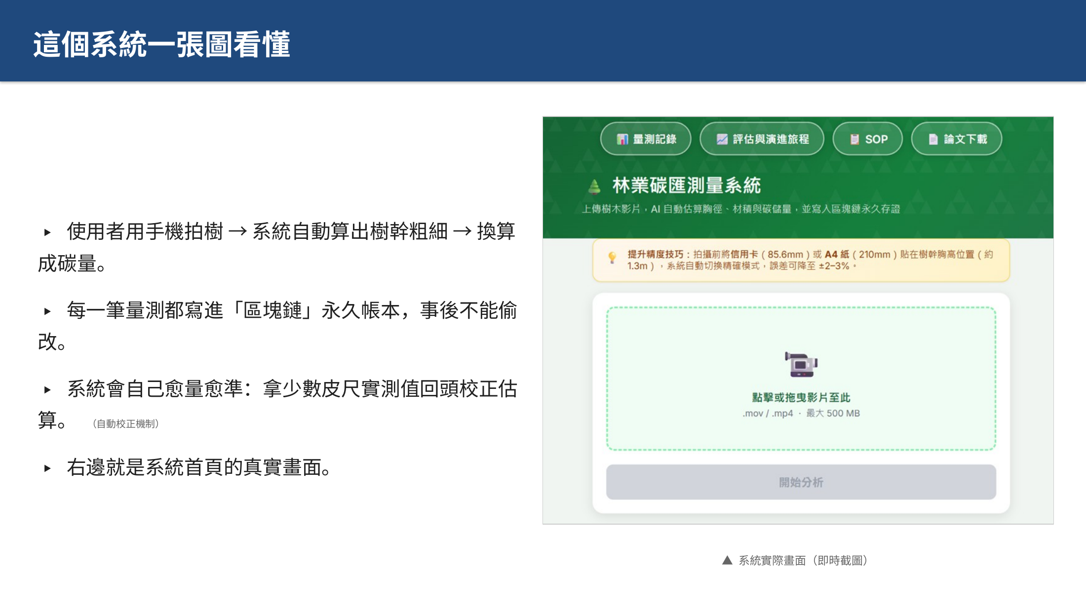 投影片 3