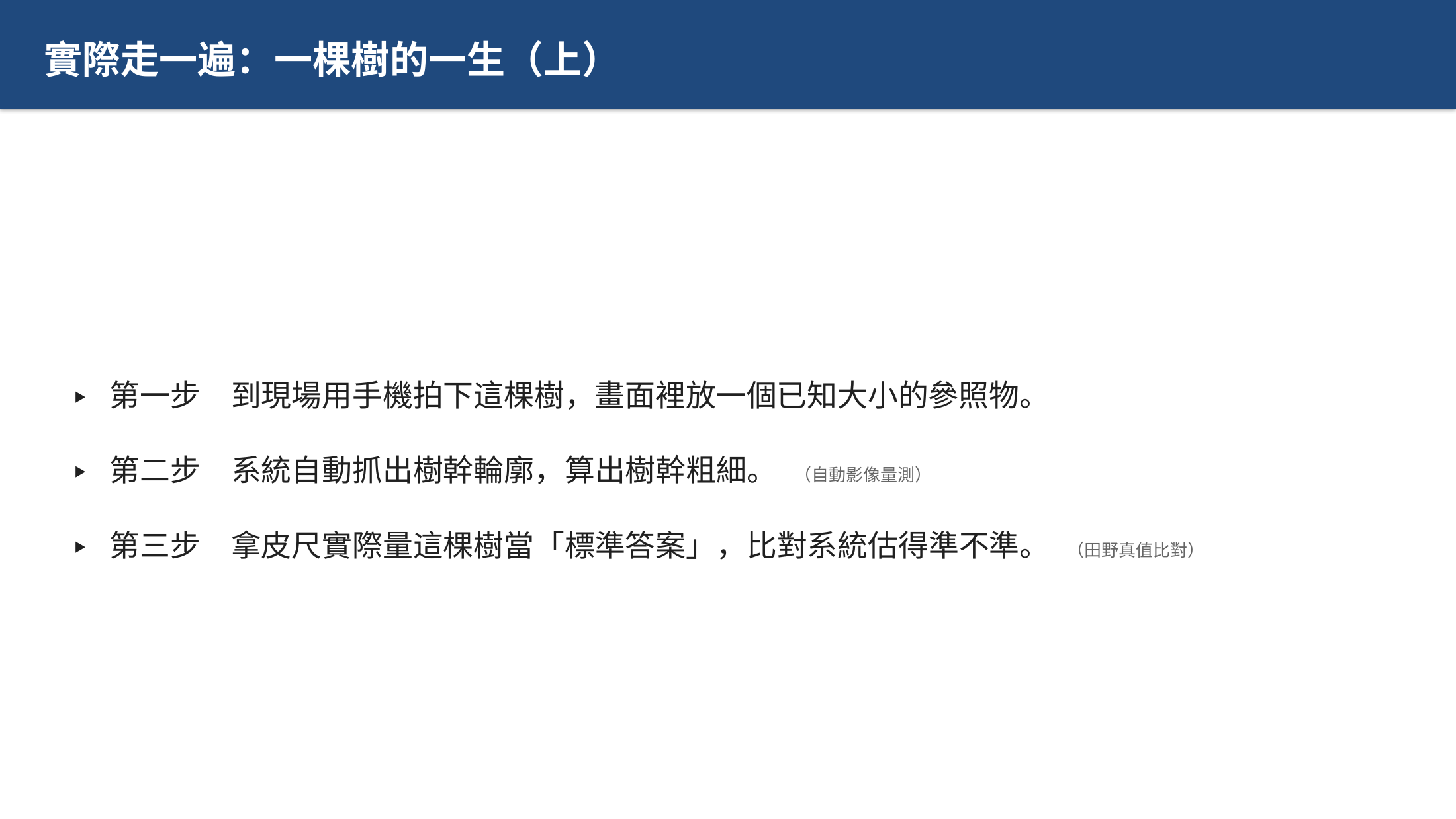 投影片 15